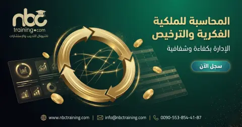 المحاسبة للملكية الفكرية والترخيص