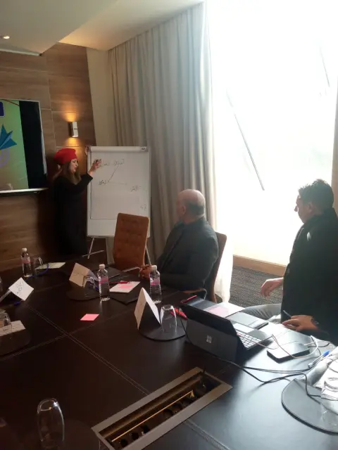 Intelligent leadership and executive management