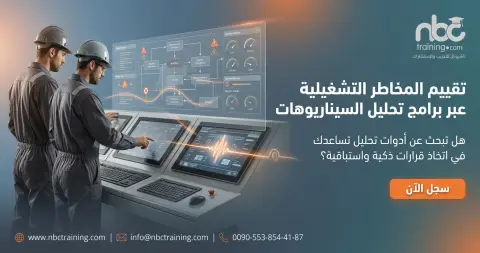 تقييم المخاطر التشغيلية عبر برامج تحليل السيناريوهات
