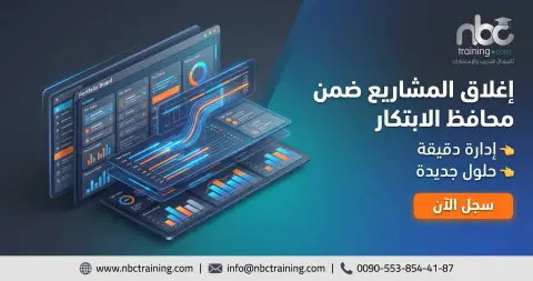 إغلاق المشاريع ضمن محافظ الابتكار