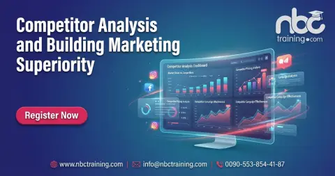 Competitor Analysis and Building Marketing Superiority