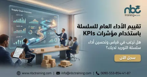 Evaluating Overall Supply Chain Performance Using KPIs
