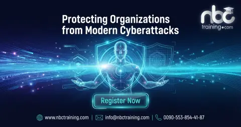 Protecting Organizations from Modern Cyberattacks